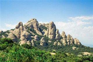 Montserrat vejrudsigt