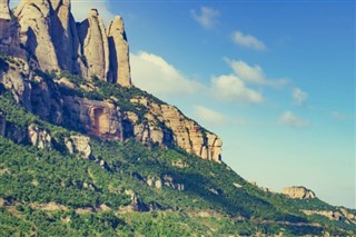 Montserrat hava tahmini