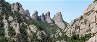 Montserrat pronóstico del tiempo