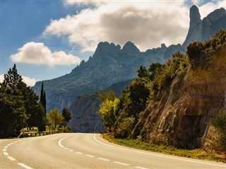 Montserrat Hava tahmini