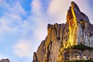 Montserrat prévisions météorologiques