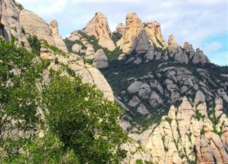 Montserrat Hava tahmini