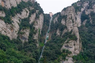 Montserrat időjárás-jelentés