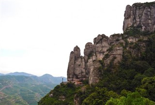 Montserrat hava tahmini
