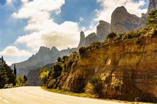 Montserrat Hava tahmini