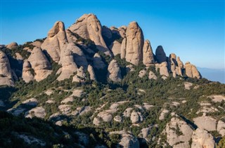 Montserrat hava tahmini