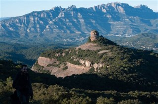 Montserrat vejrudsigt