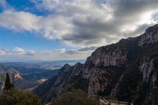 Montserrat Hava tahmini