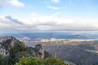 Montserrat hava tahmini