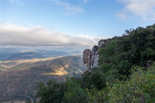 Montserrat hava tahmini