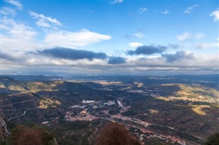 Montserrat hava tahmini