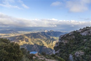 Montserrat Hava tahmini