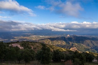 Montserrat hava tahmini