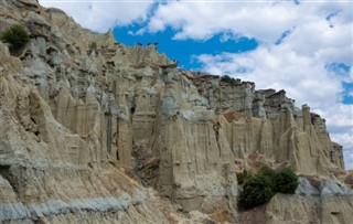 Montserrat hava tahmini