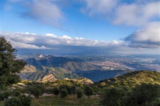 Montserrat prévisions météorologiques