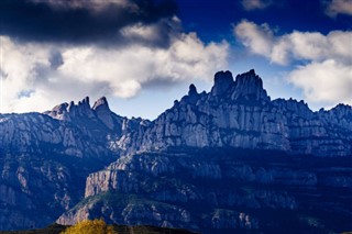 Montserrat prévisions météorologiques