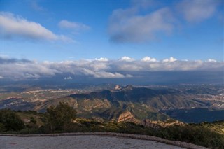Montserrat previsioni del tempo