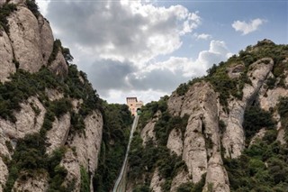 Montserrat hava tahmini