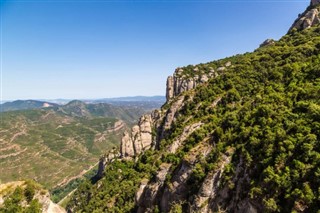 Montserrat hava tahmini
