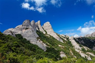 Montserrat vejrudsigt