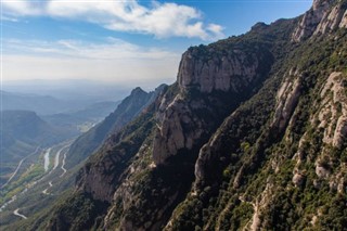 Montserrat hava tahmini