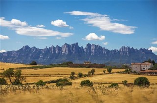 Montserrat Időjárás-jelentés