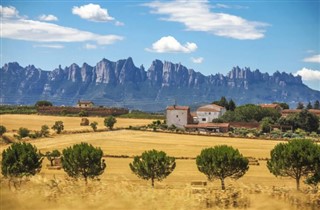 Montserrat időjárás-jelentés