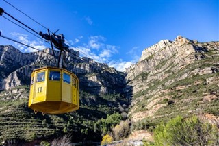Montserrat hava tahmini