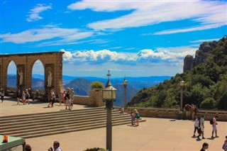 Montserrat prévisions météorologiques
