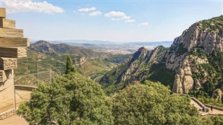 Montserrat Hava tahmini