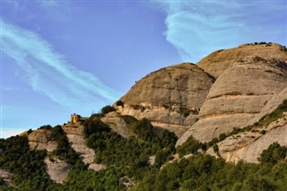 Montserrat Időjárás-jelentés