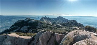 Montserrat vejrudsigt