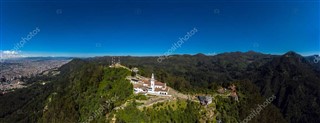 Montserrat hava tahmini