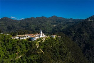 Montserrat hava tahmini