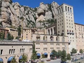 Montserrat Hava tahmini