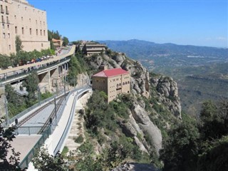 Montserrat vejrudsigt