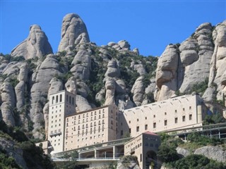 Montserrat weather forecast