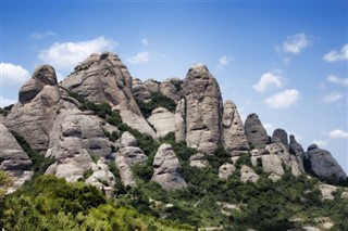 Montserrat Időjárás-jelentés