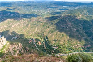 Montserrat weather forecast