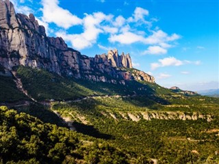 Montserrat vejrudsigt
