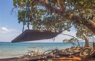 Mozambique vejrudsigt