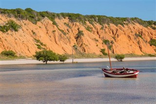 Mozambique vejrudsigt