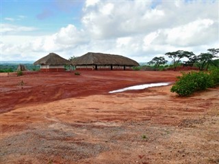 Mozambik hava tahmini