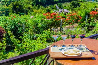 Myanmar (Burma) hava tahmini