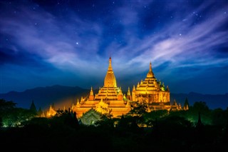 Myanmar (Burma) vejrudsigt