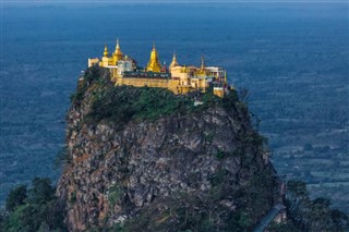 Myanmar (Birmanie) prévisions météorologiques