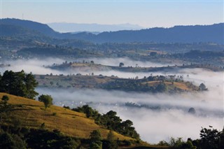Myanmar (Burma) Hava tahmini