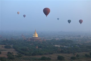 Myanmar (Burma) hava tahmini
