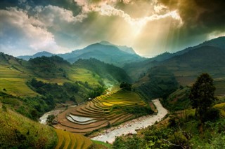 Myanmar (Burma) hava tahmini