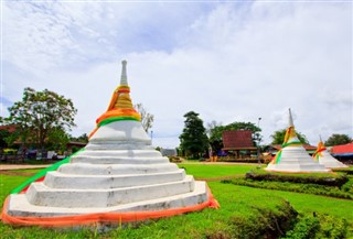 Myanmar (Burma) hava tahmini